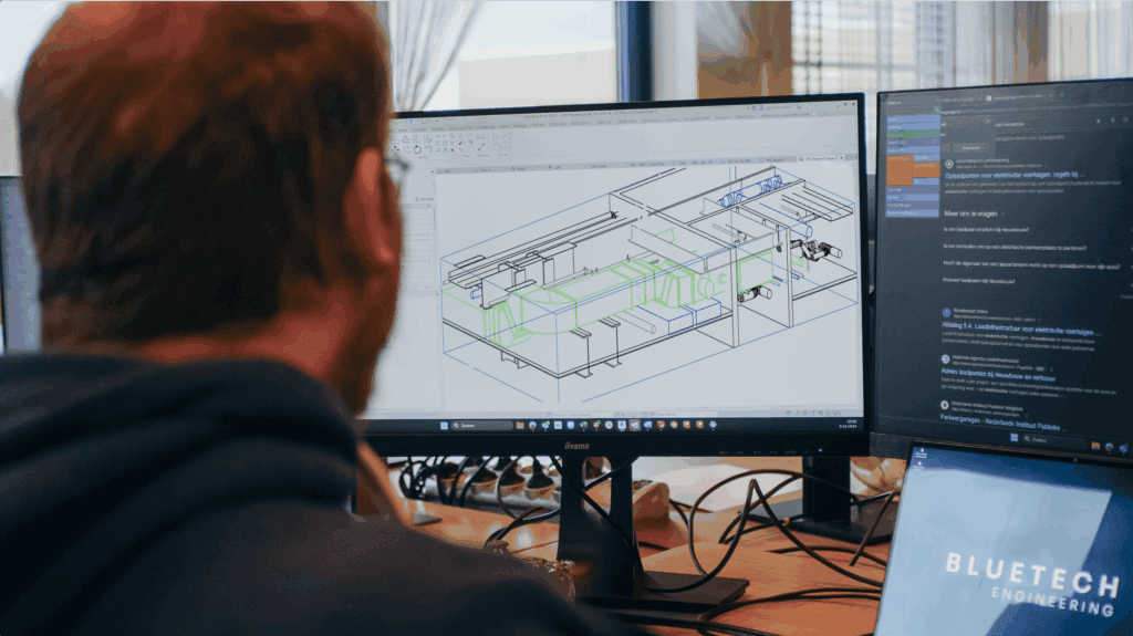 TTG- renovatie warehouse
